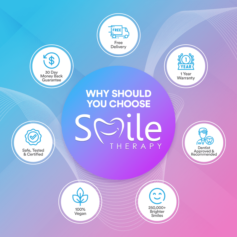 11UTCInfographics WHYSMILETHERAPY aea7f051 6f9b 41cb 93b0 23ffb746de58