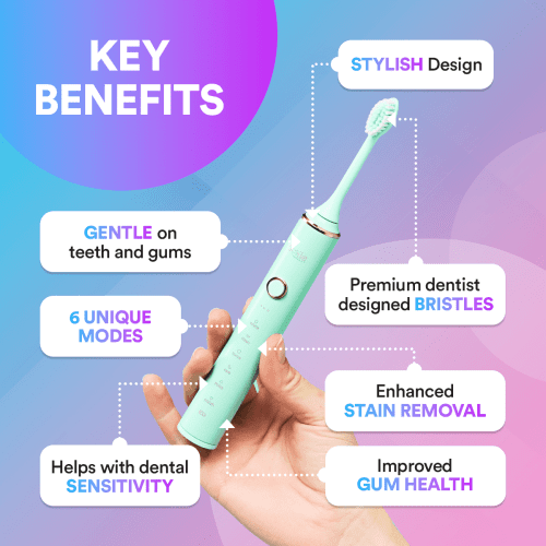 1SonicElectricToothbrushInfographics KeyBenefitsv2