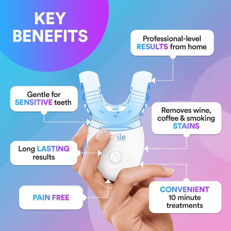 1TWKITInfographics KeyBenefits a91d4da6 bcd8 435e 8a2b fb1def1e7174