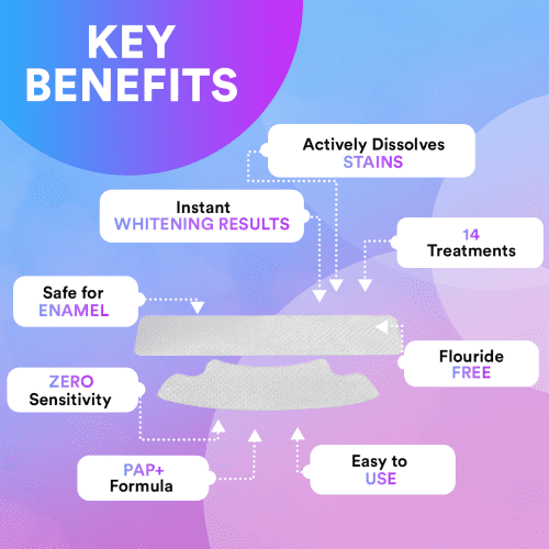 2 keybenefits