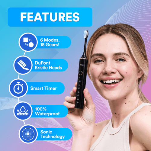 3SonicElectricToothbrushInfographics Features 2147c9c6 f01b 4996 98d2 97264f0e2a5d