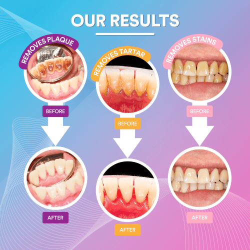 3 UTCInfographics OURRESULTS