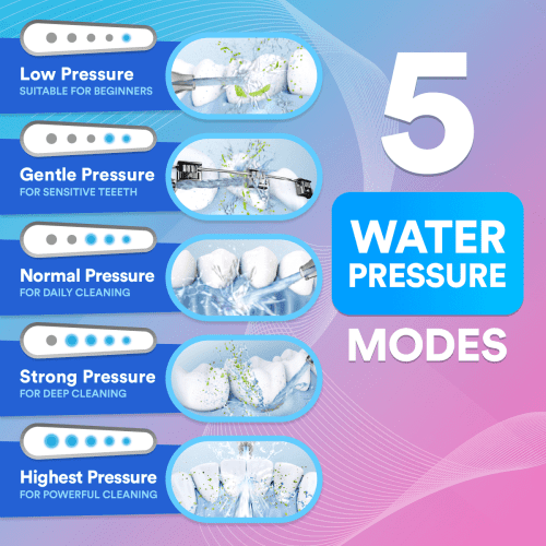 9WaterFlosserPro FEATURES3v3