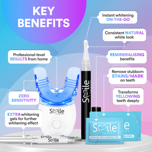 UltimateWhiteningExperienceBUNDLE KeyBenefits min